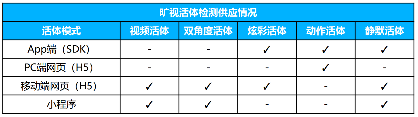 产品经理，产品经理网站